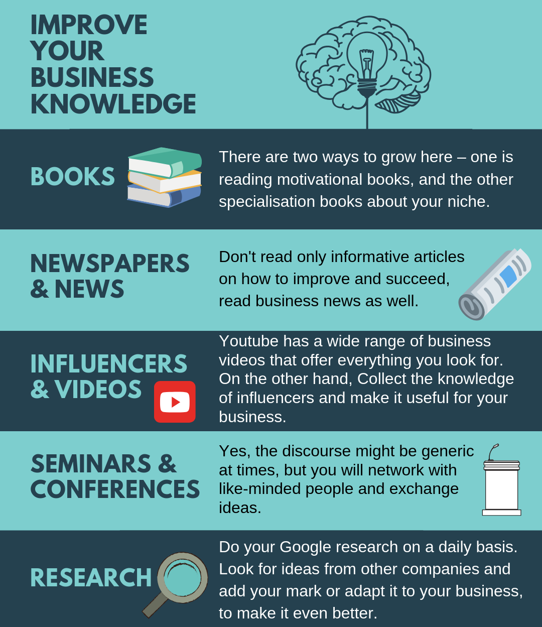 Challenges For Startups - Knowledge & Skills