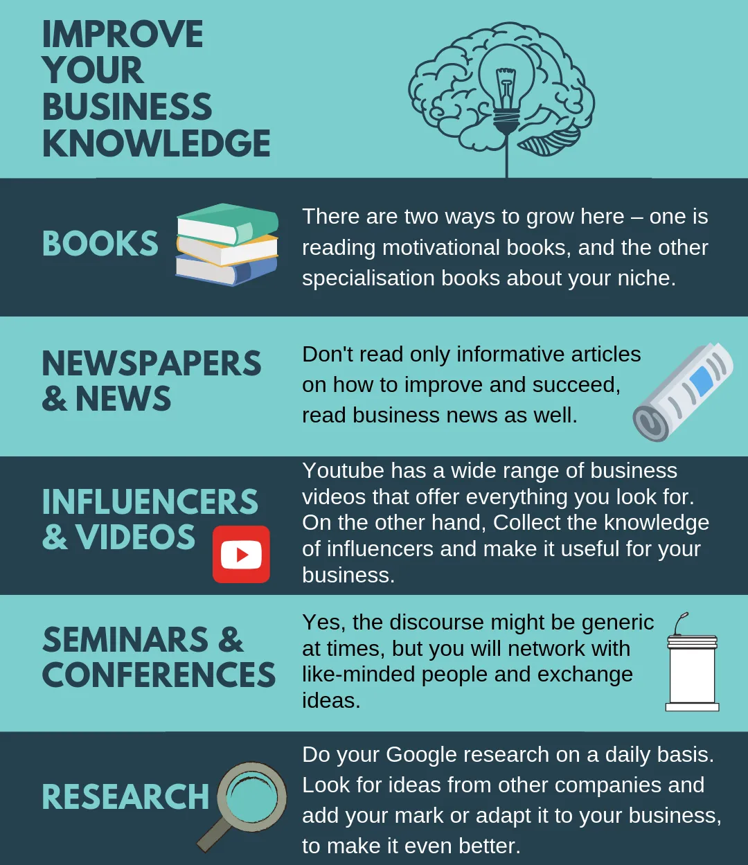 Challenges For Startups - Knowledge & Skills