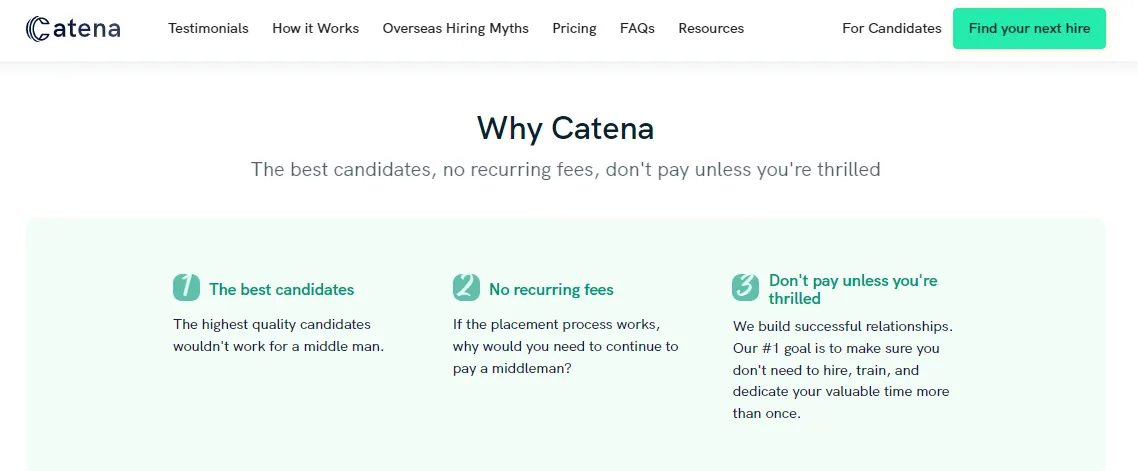 Outsourcing Strategy - Why Catena