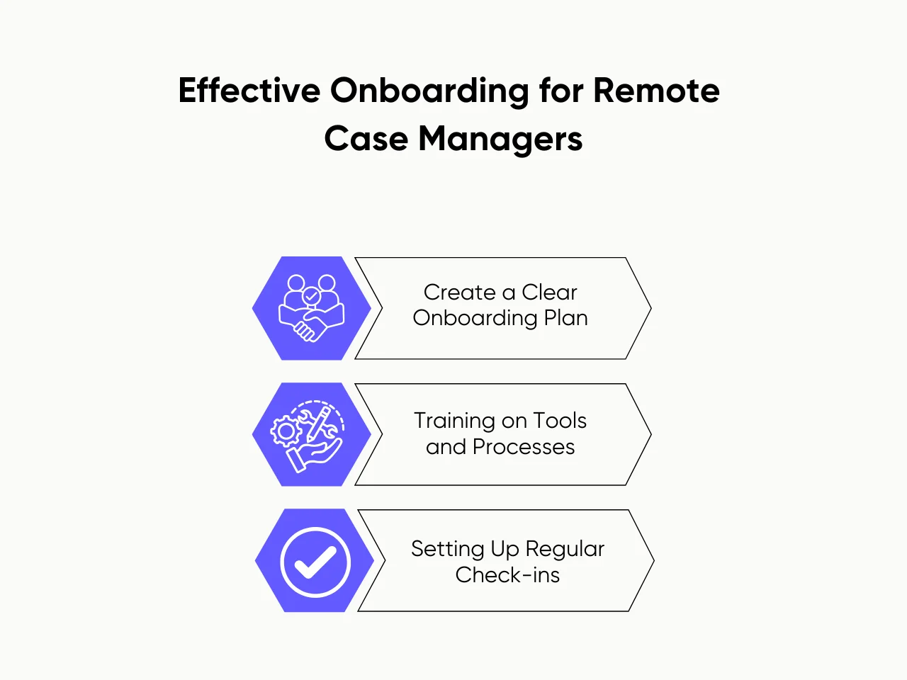 Effective Onboarding for Remote Case Managers