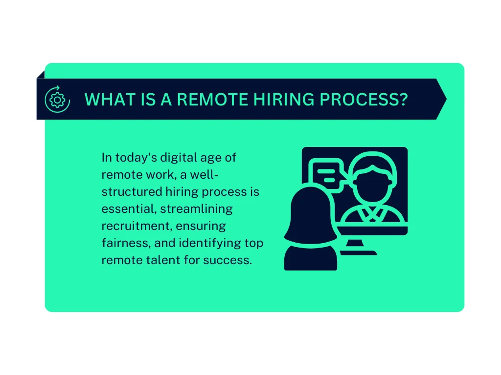What Is a Remote Hiring Process?