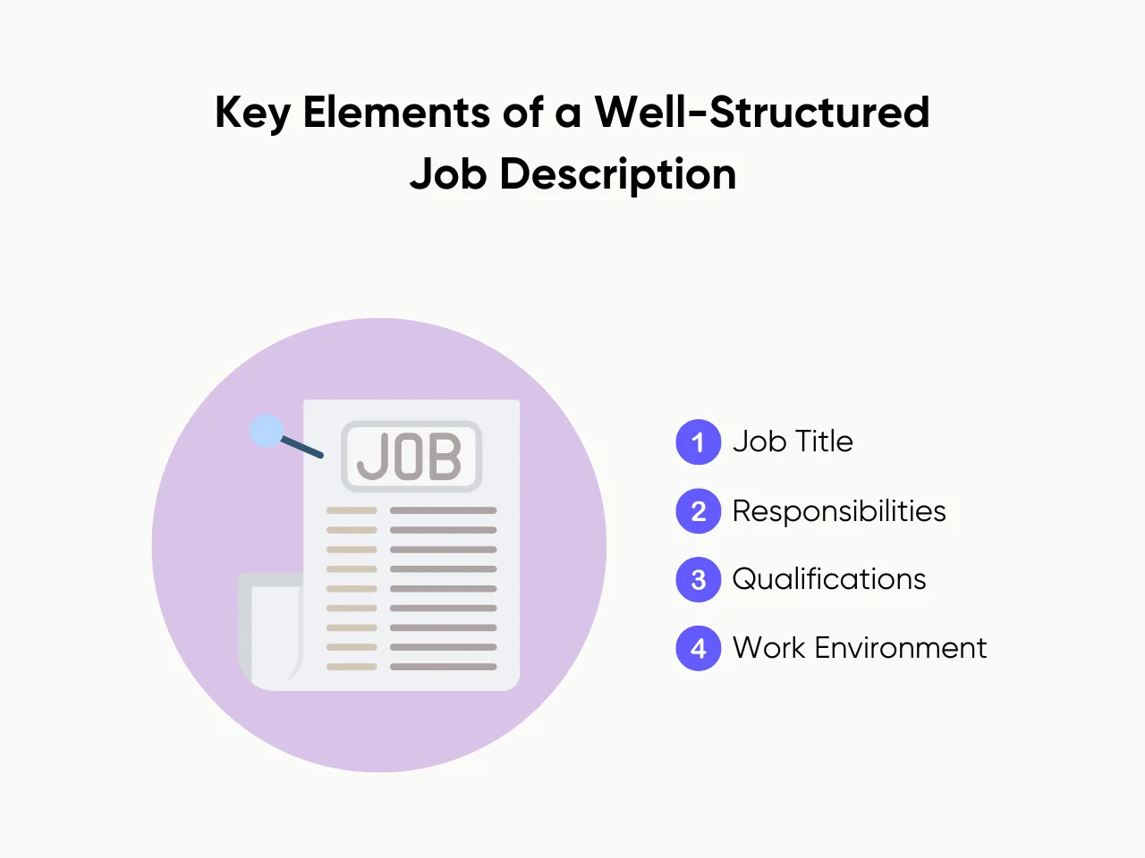 Key Elements of a Well-Structured Job Description