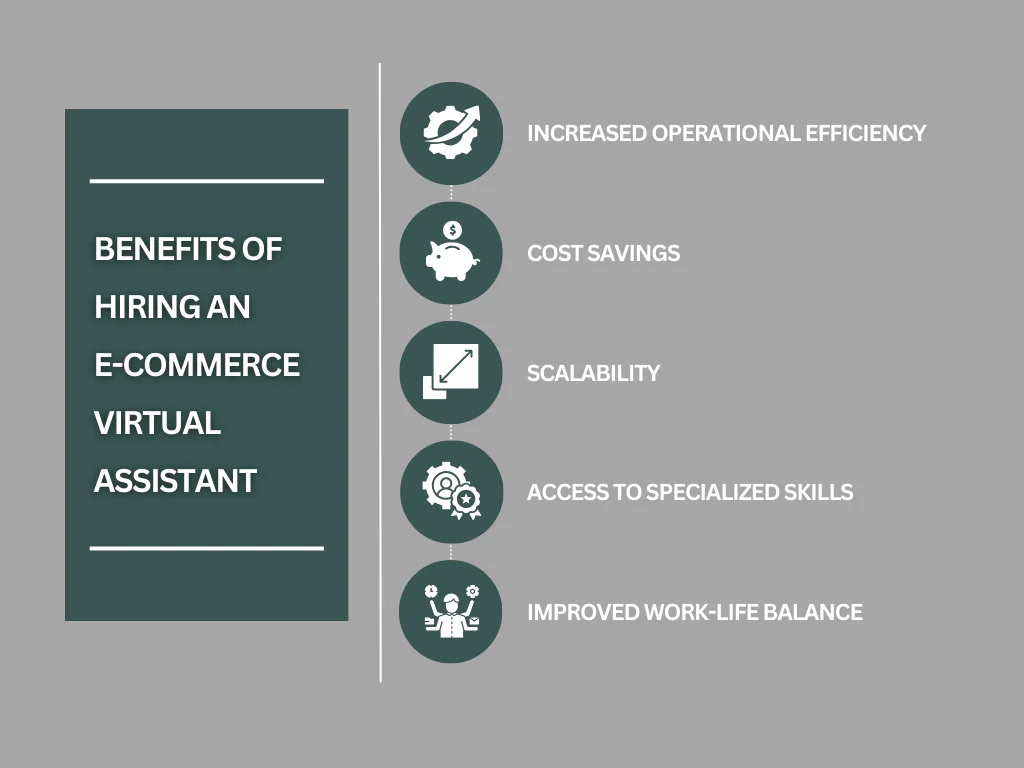 Benefits of Hiring an E-Commerce Virtual Assistant