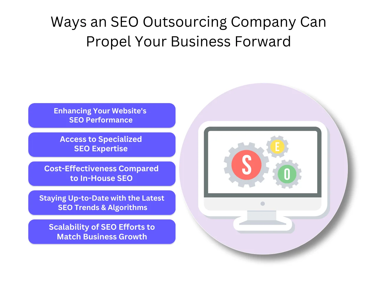 Ways an SEO Outsourcing Company Can Propel Your Business Forward