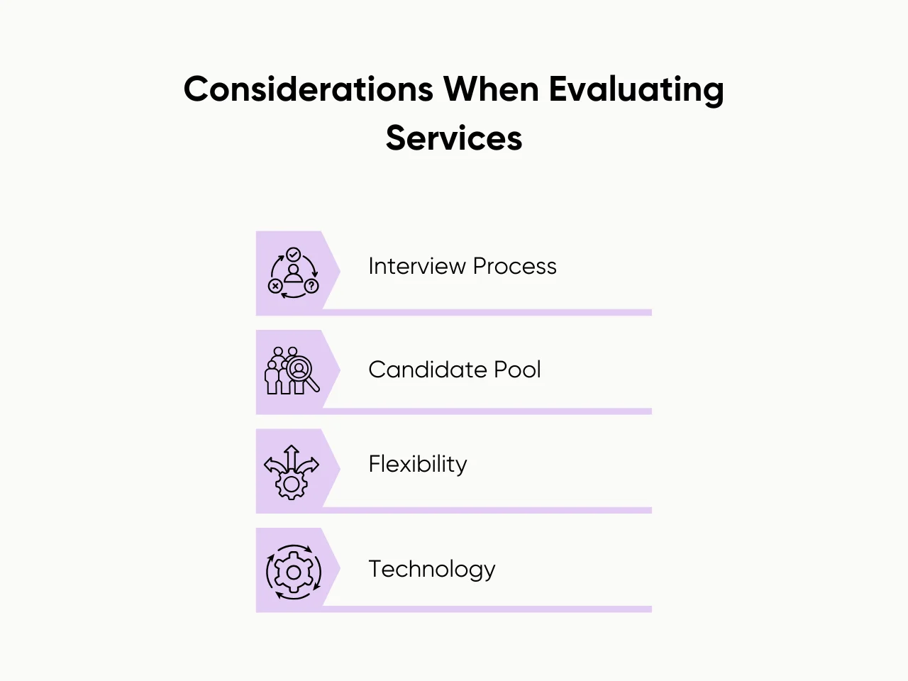 Considerations When Evaluating Services