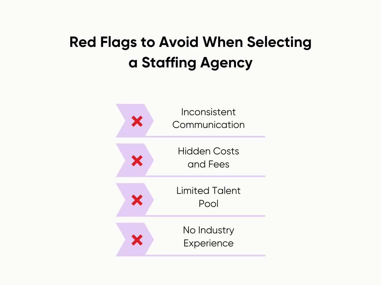 Red Flags to Avoid When Selecting a Staffing Agency