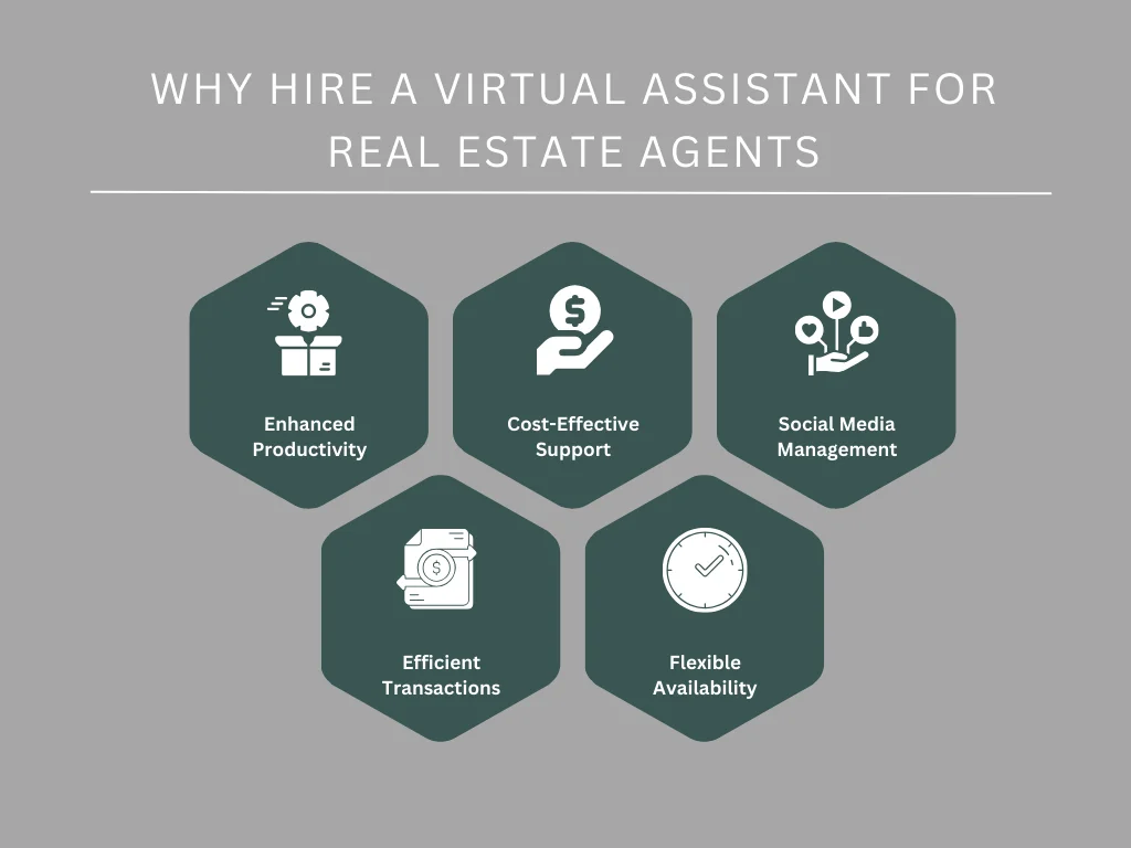 Why Hire a Virtual Assistant for Real Estate Agents