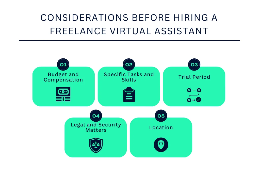 Considerations Before Hiring a Freelance Virtual Assistant