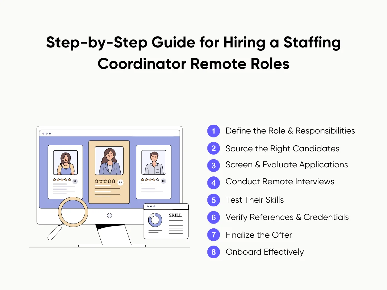 Step-by-Step Guide for Hiring a Staffing Coordinator Remote Roles