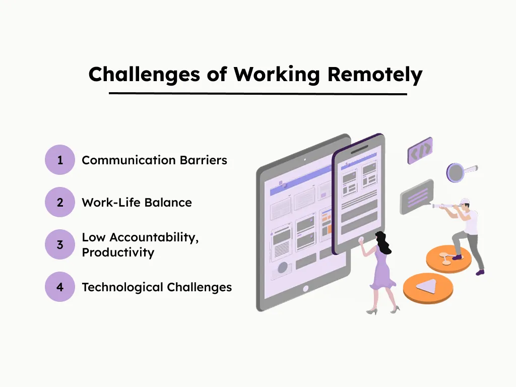 Challenges of Working Remotely