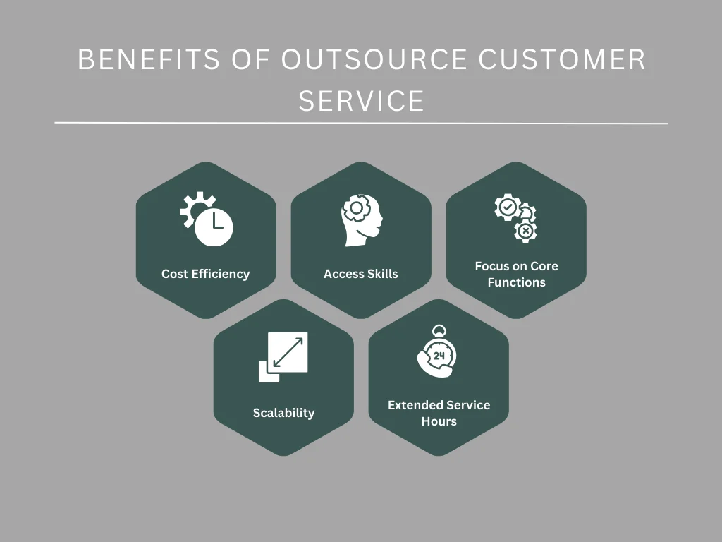 Benefits of Outsource Customer Service