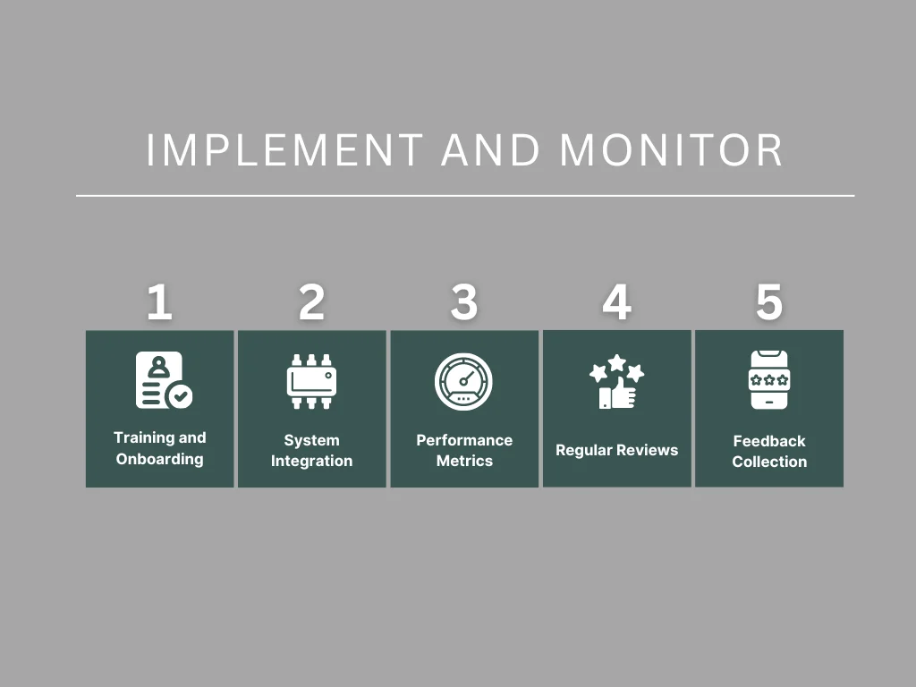 Implement and Monitor