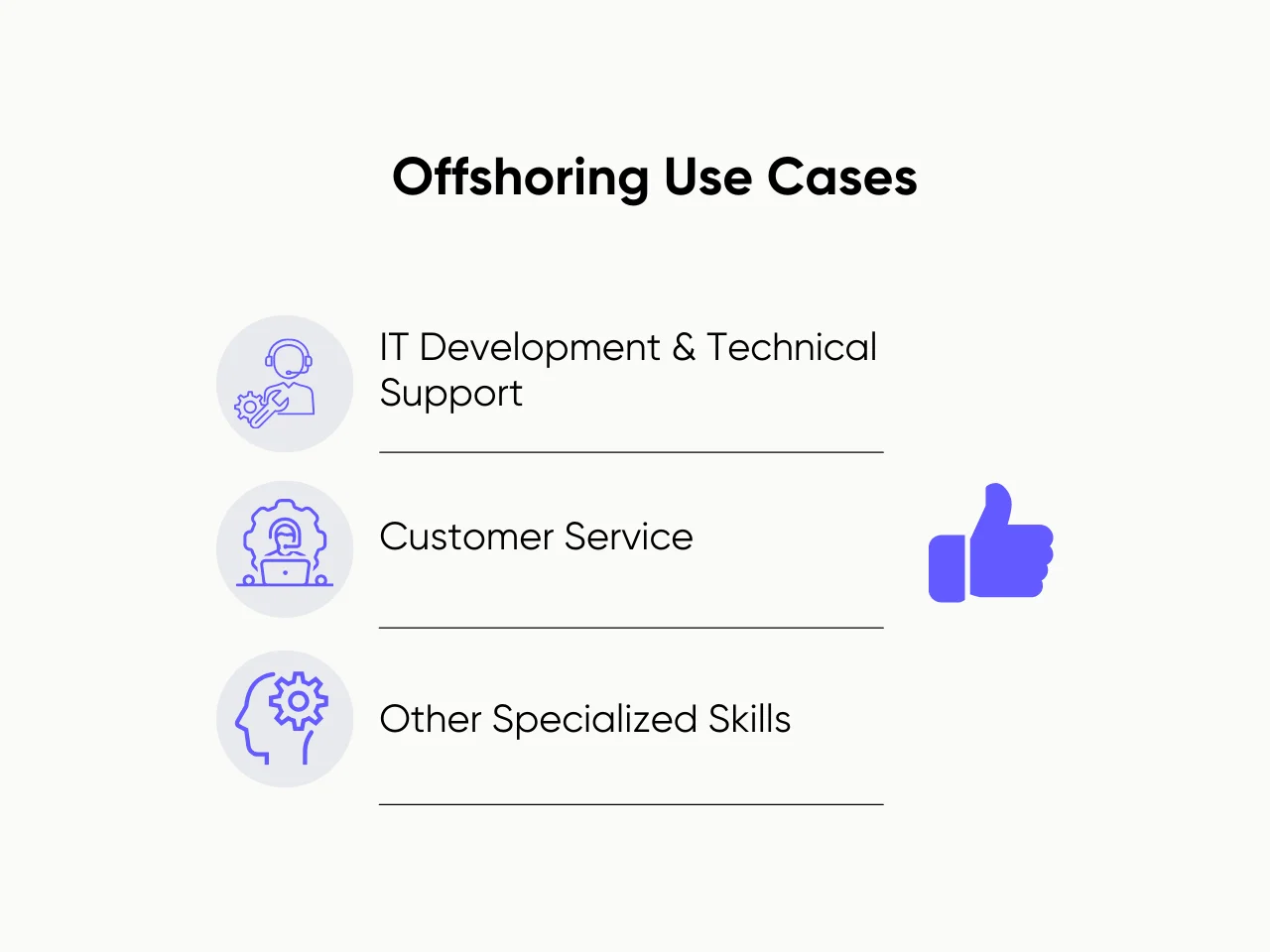 Offshoring Use Cases