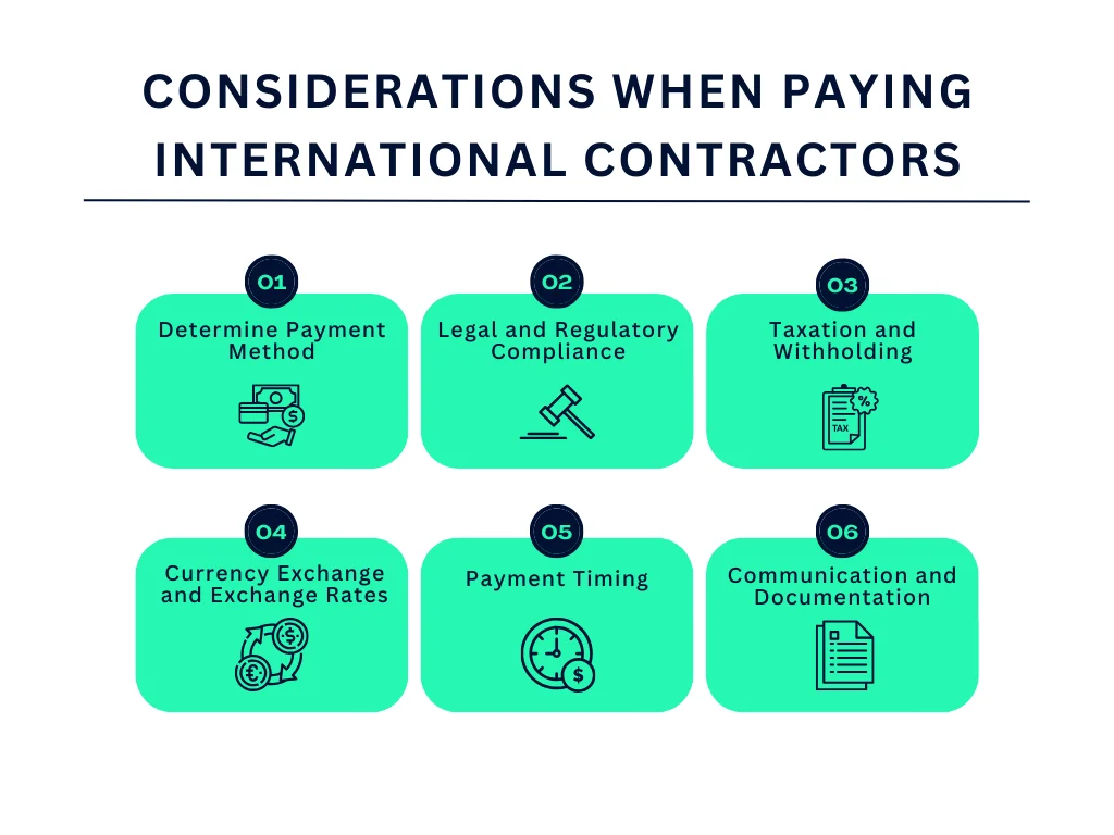 Considerations When Paying International Contractors