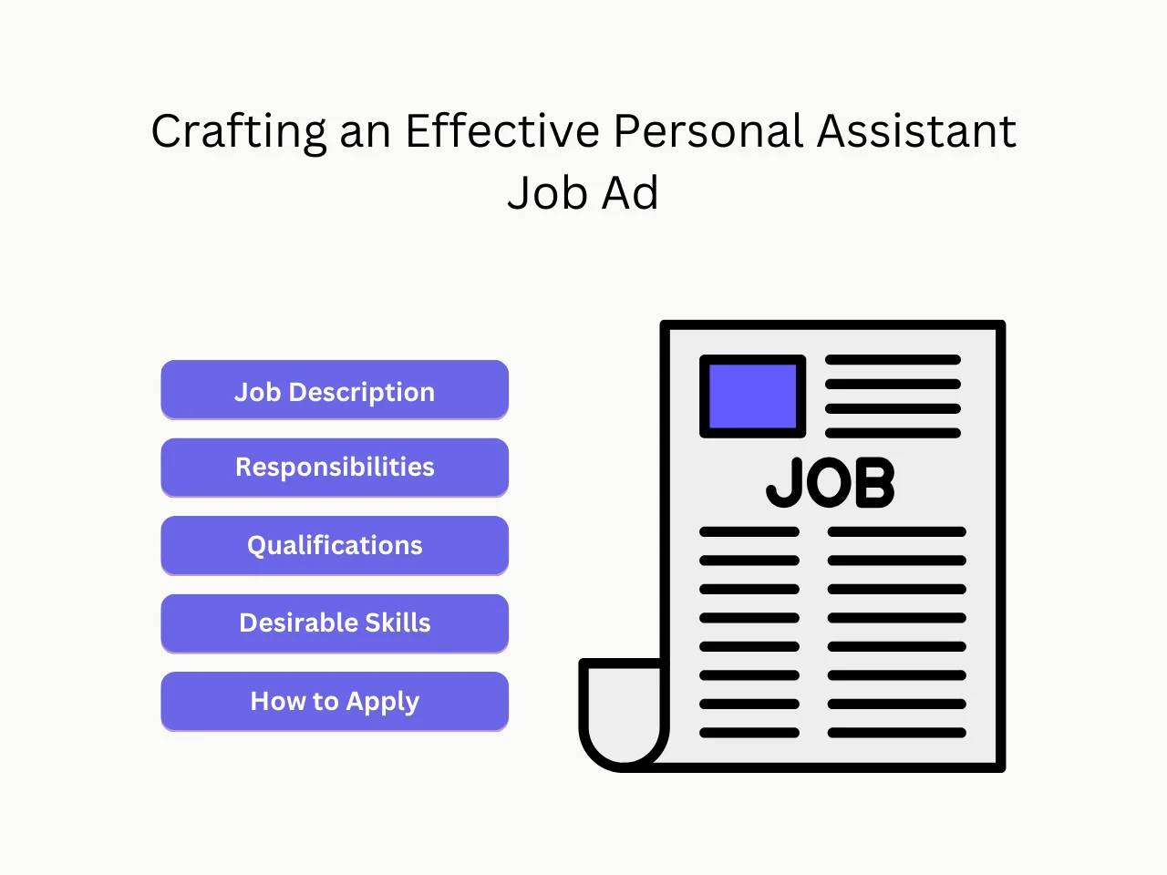 Crafting an Effective Personal Assistant Job Ad
