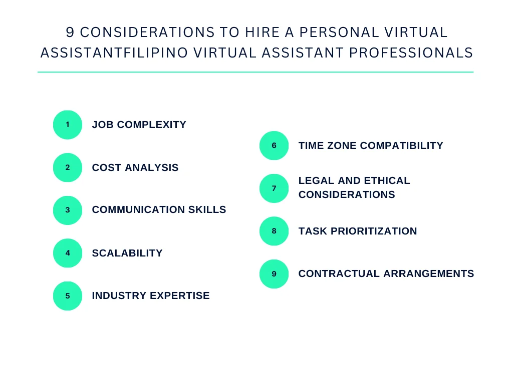 9 Considerations to Hire a Personal Virtual Assistant
