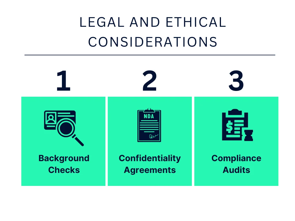 Consideration #7: Legal and Ethical Considerations