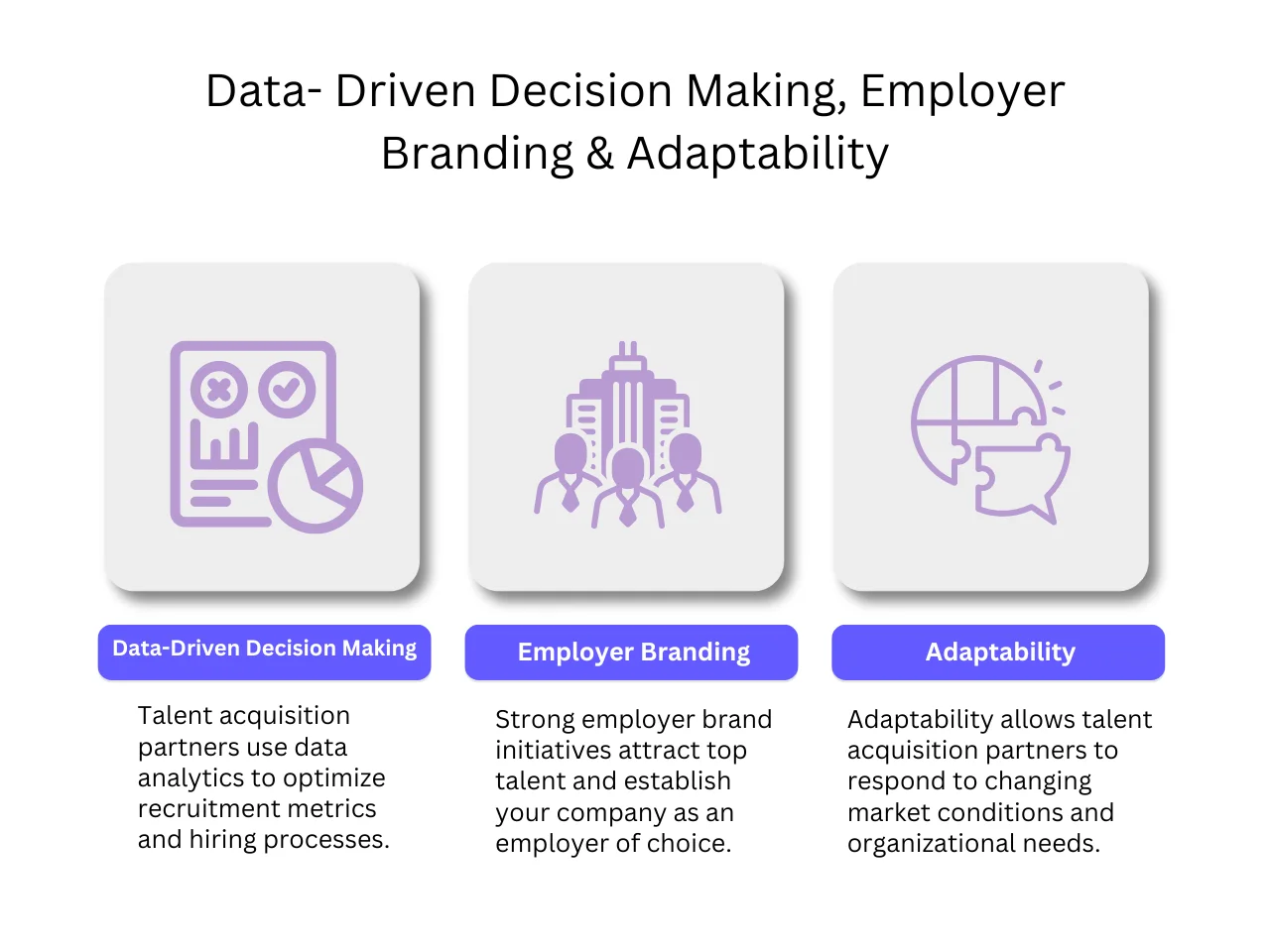 Data- Driven Decision Making, Employer Branding & Adaptability