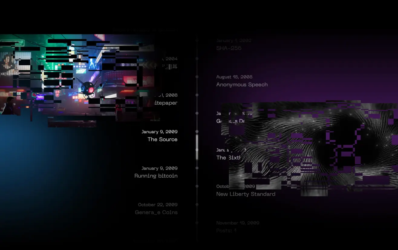 BIT History of Bitcoin timeline