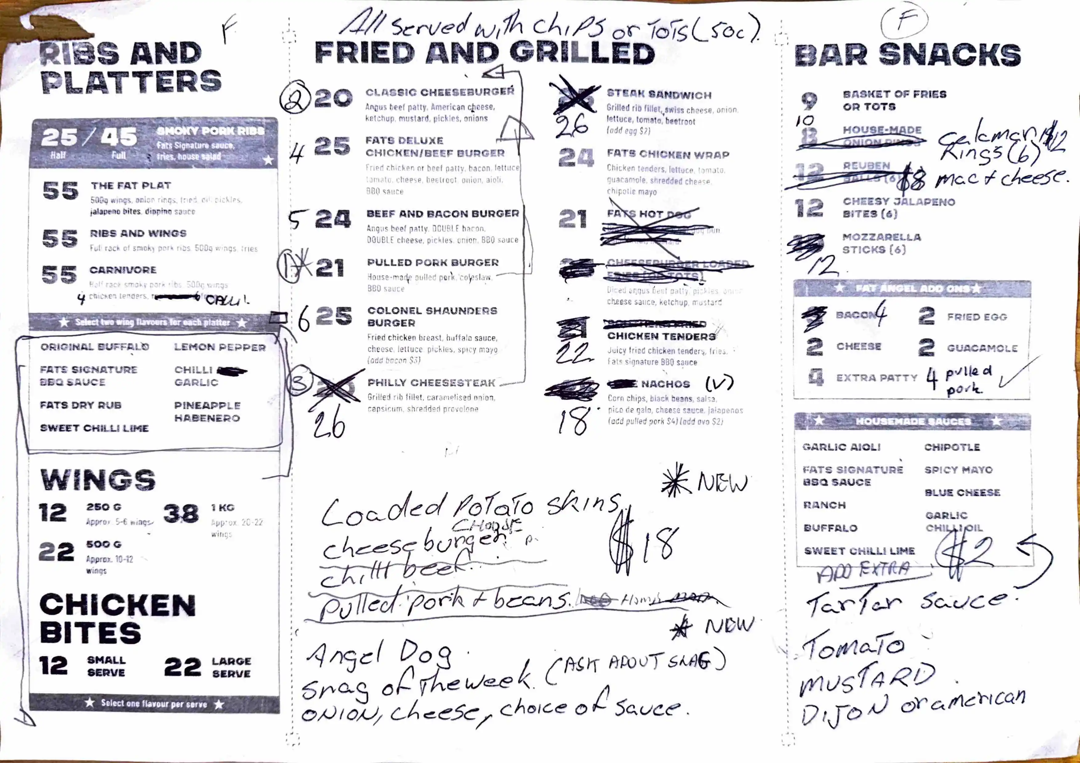 An extract of editing feedback of the Fat Angel Sports Bar and Grill menu.