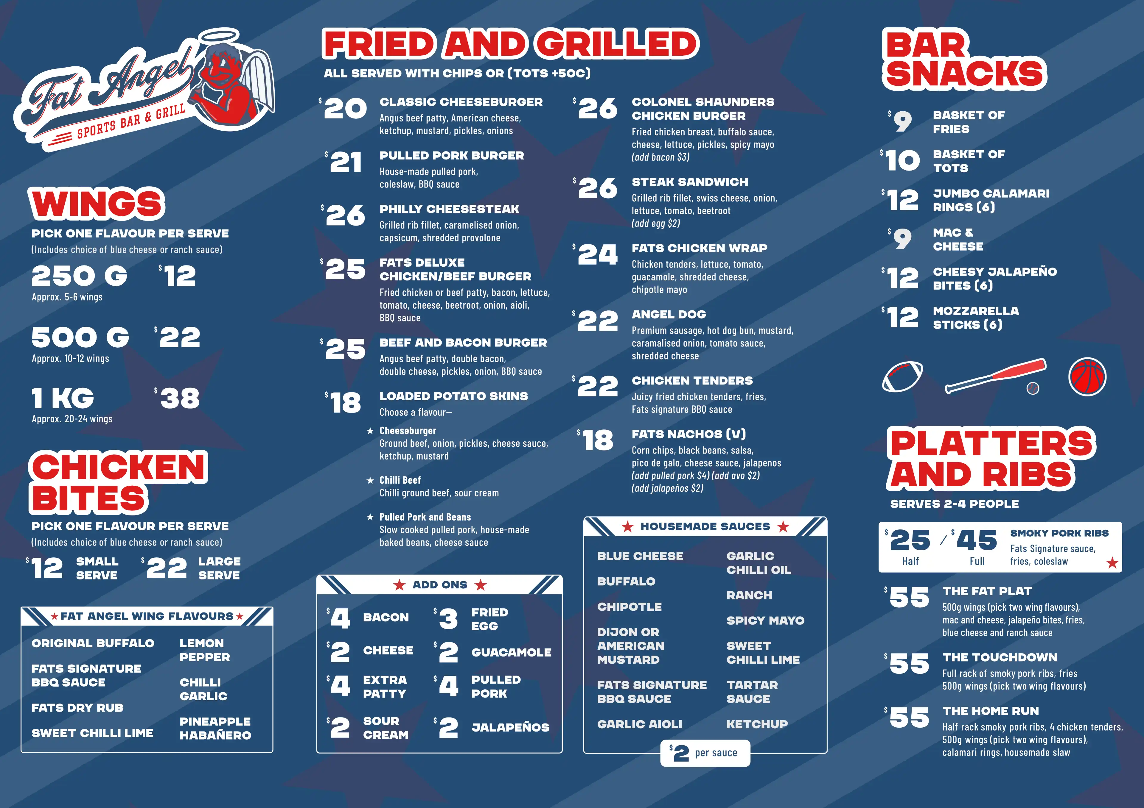 An extract of the interior of the Fat Angel Sports Bar and Grill menu.