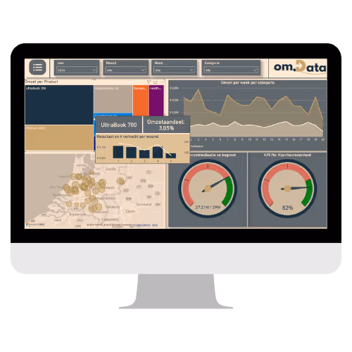 Maatwerk KPI-dashboards ingericht op de wensen van jouw bedrijf.