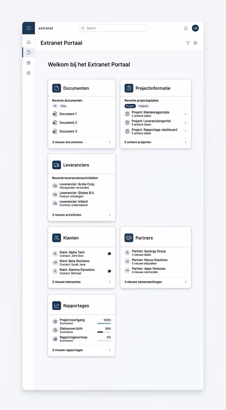 Een voorbeeld van een SharePoint communicatiesite