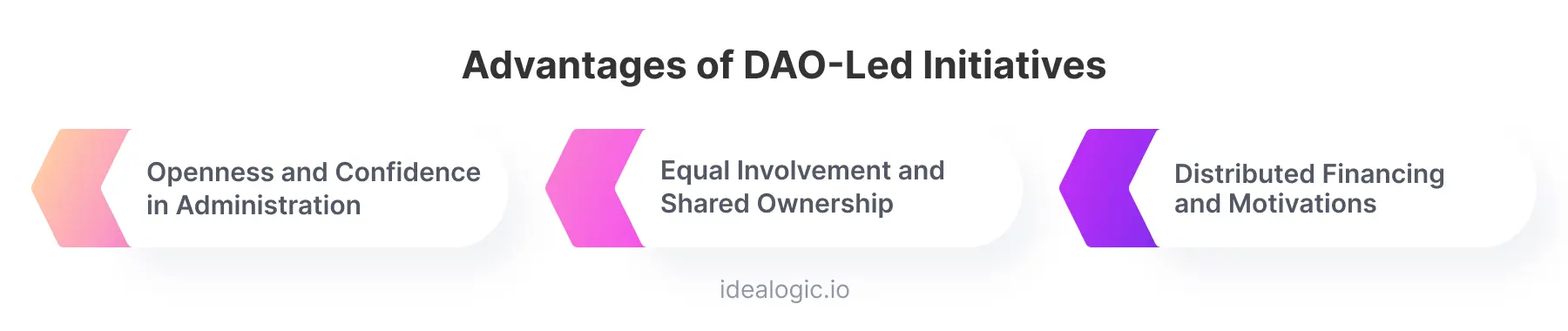 Advantages of DAO-Led Initiatives