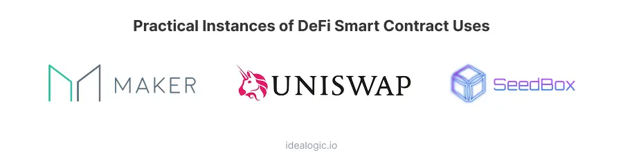 Practical Instances of DeFi Smart Contract Uses