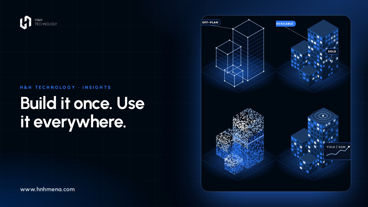 Real Estate Website, App or One-Pager? Saudi Guide 2026
