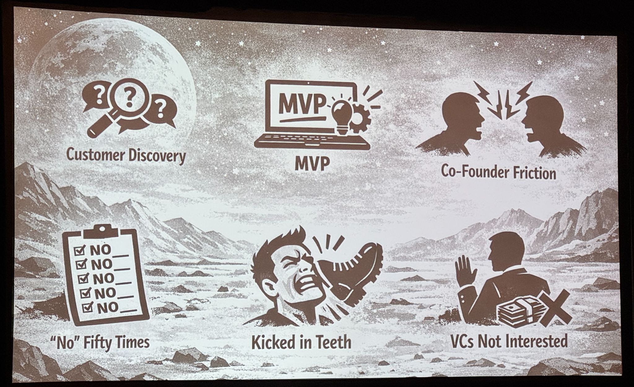 Slide from presentation on founder challenges