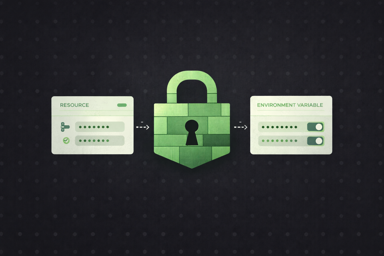 Where Do Tokens and Credentials Live in Retool?