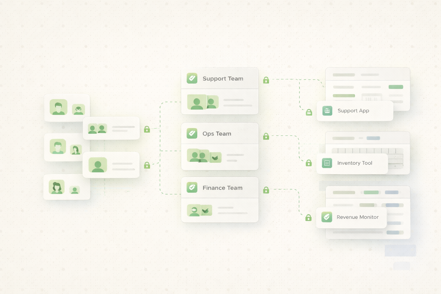 How Roles and Permissions Work in Retool Apps