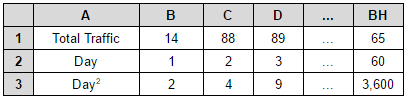 data_table