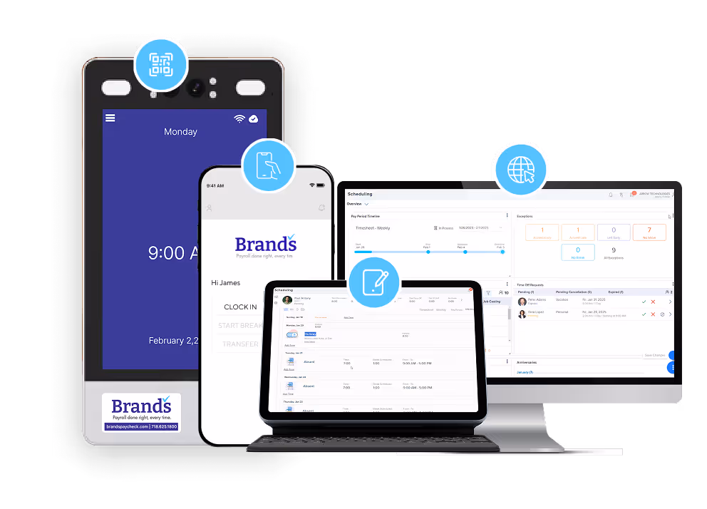 brands device image
