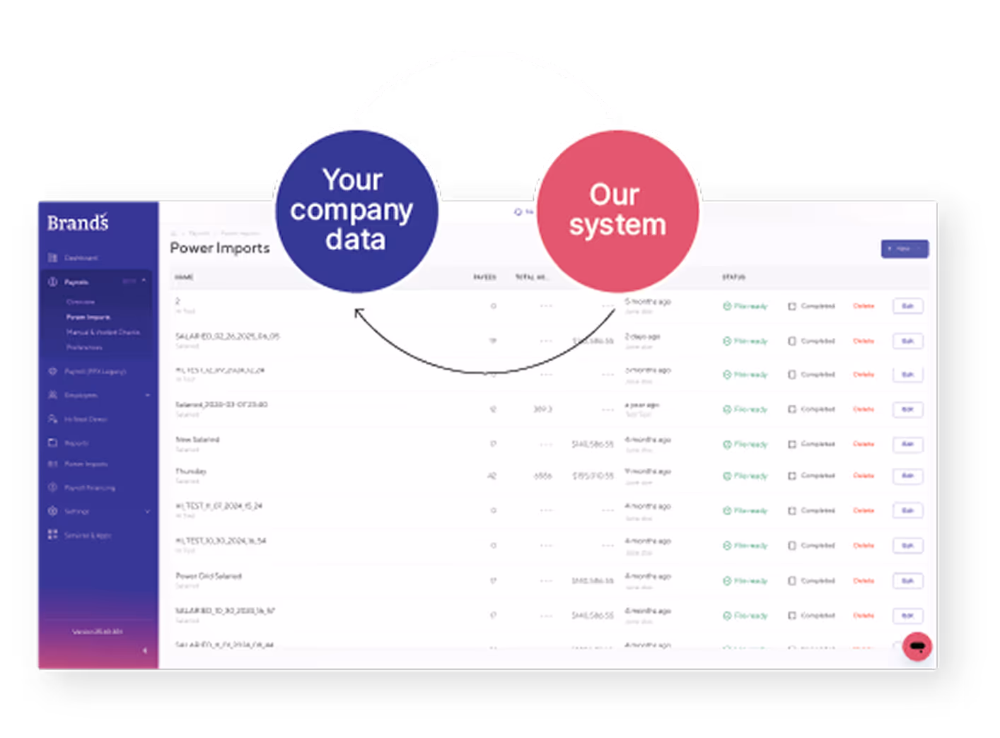 technology and hr tools