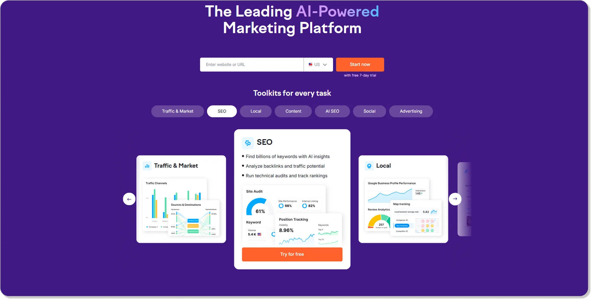 Screenshot of the Semrush marketing platform’s interface displaying its key features