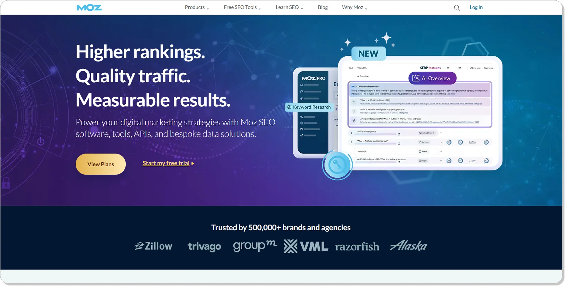 Moz homepage illustrating its merits: it has AI-driven features and it lets you measure traffic