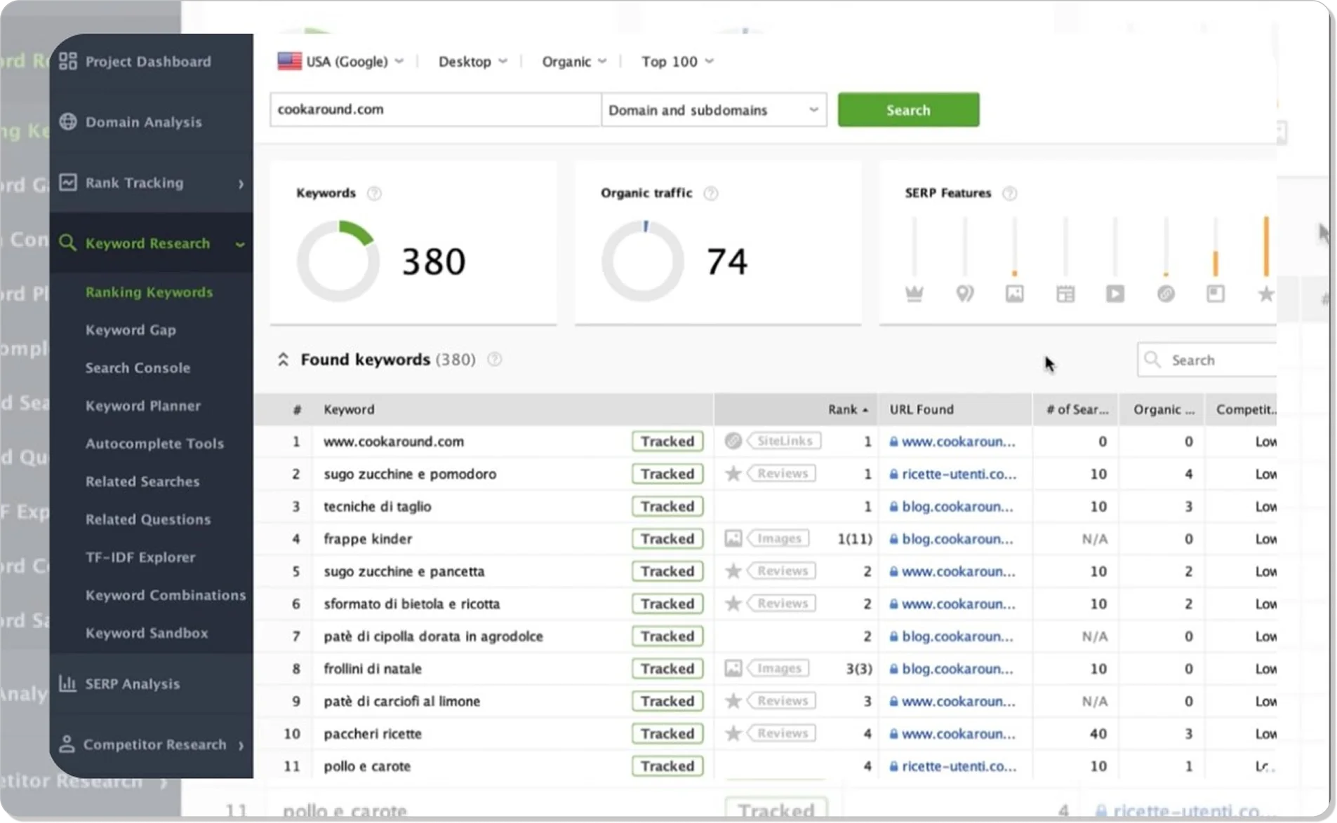 The clear and well-organised interface of SEO PowerSuite