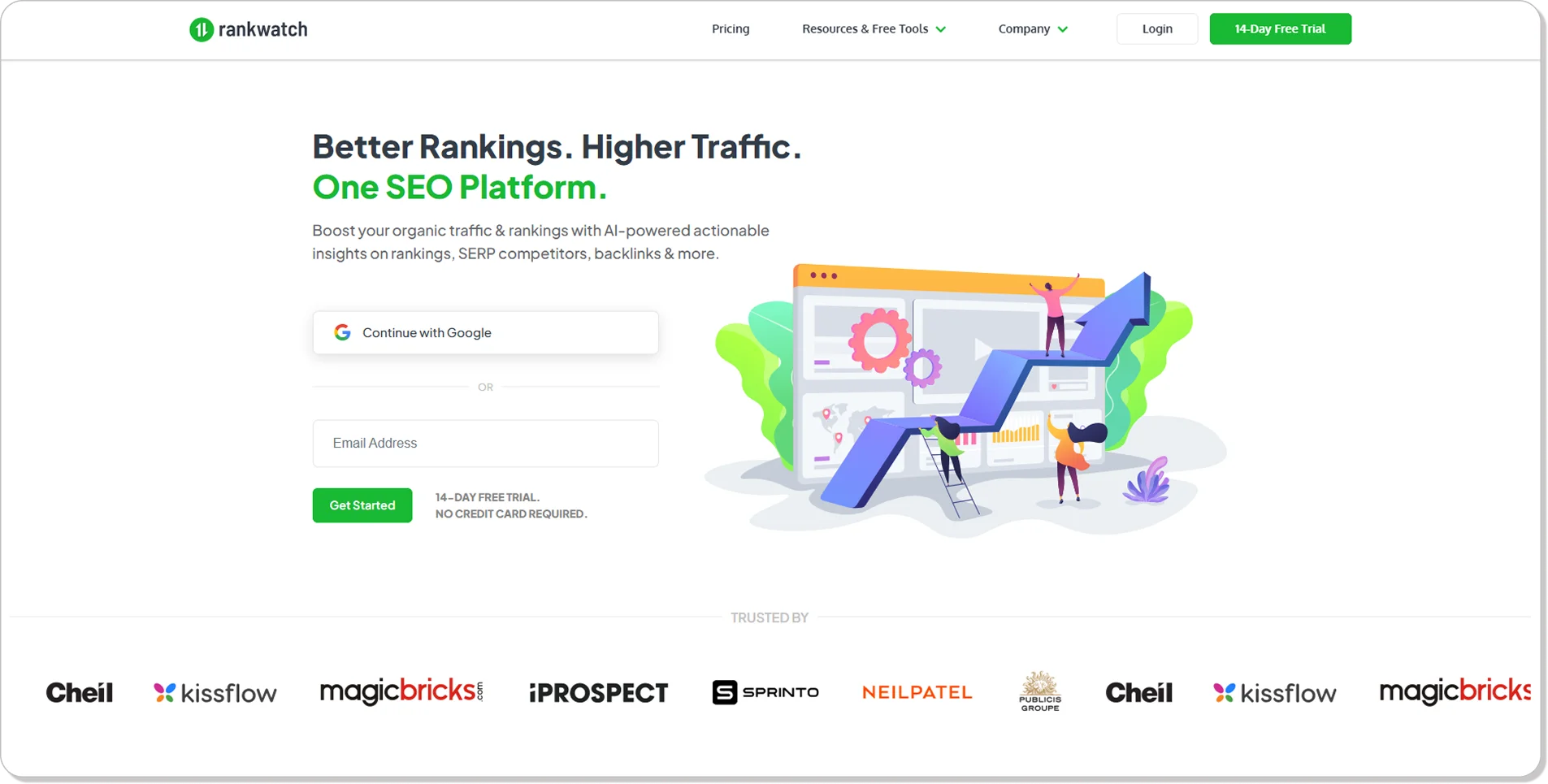 The RankWatch homepage, which features tools and companies using the platform