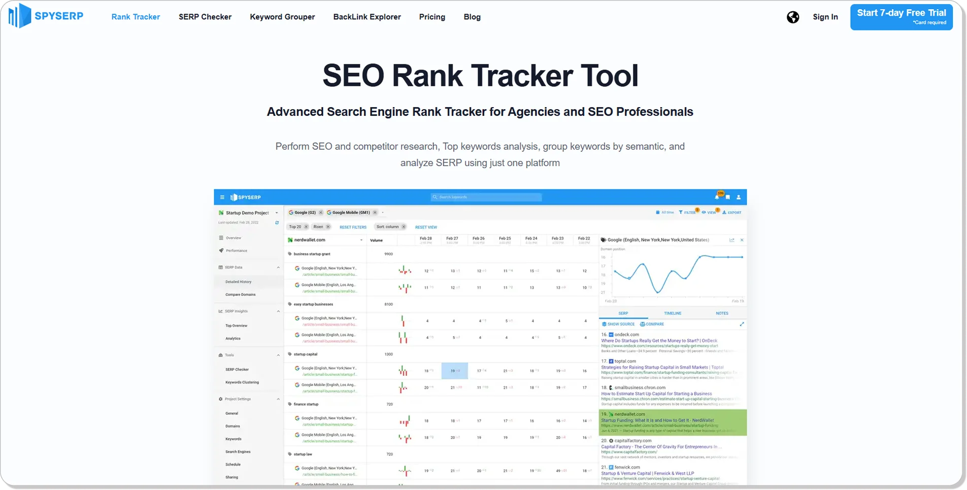The homepage of SpySERP proves that its SEO tools may be a helping hand for small companies