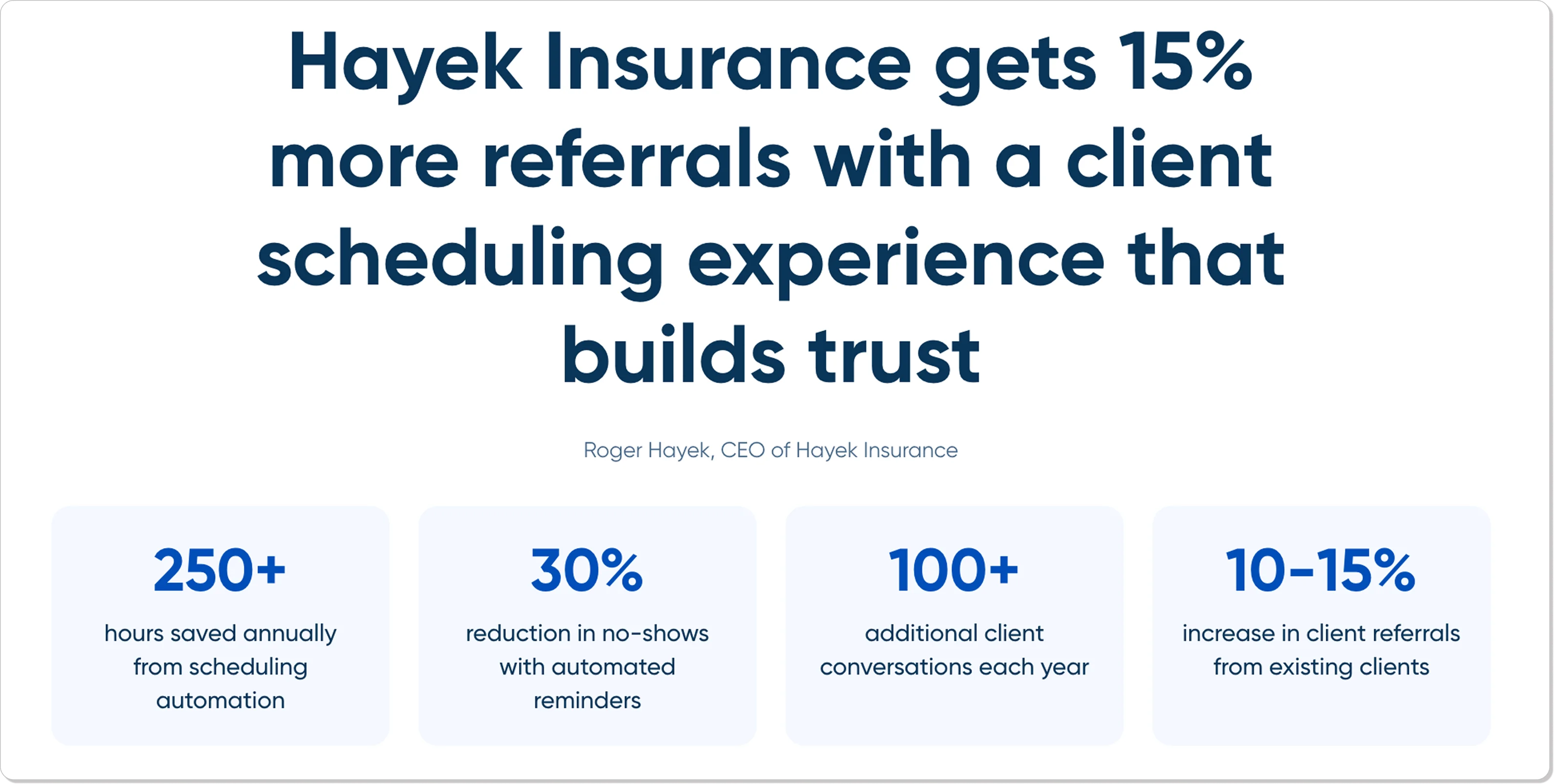 Calendly case study showing key results