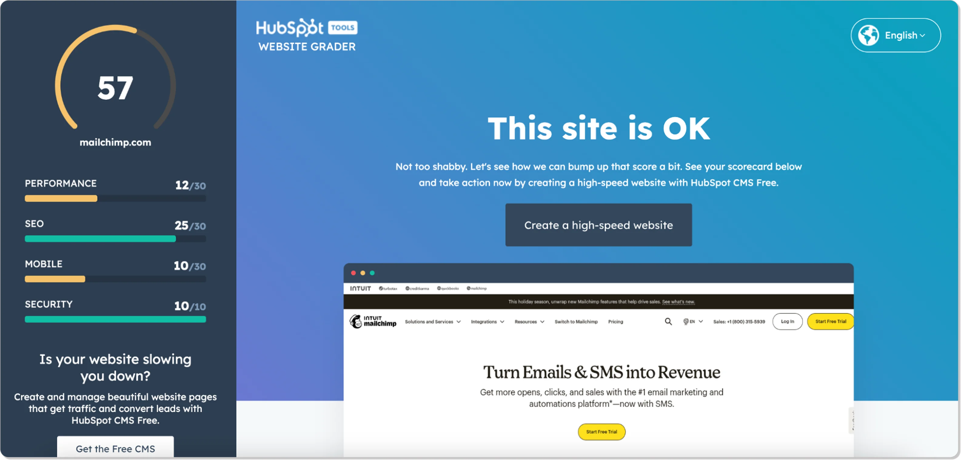 HubSpot’s free tool for assessing website performance
