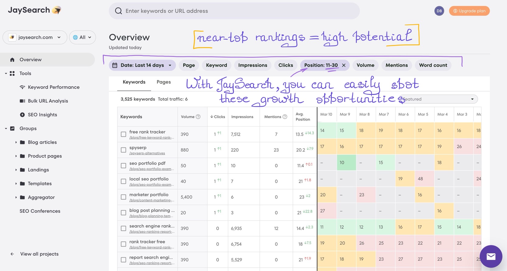 JaySearch keyword list filtered to positions 11-30