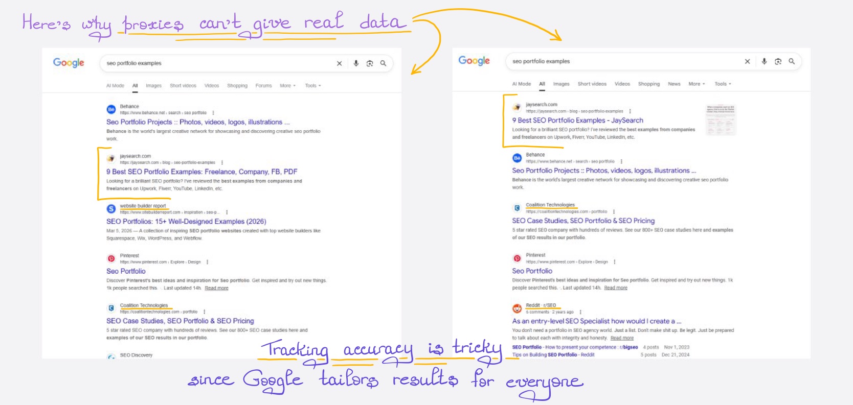 Google search results for ‘seo portfolio examples’ showing different rankings across locations