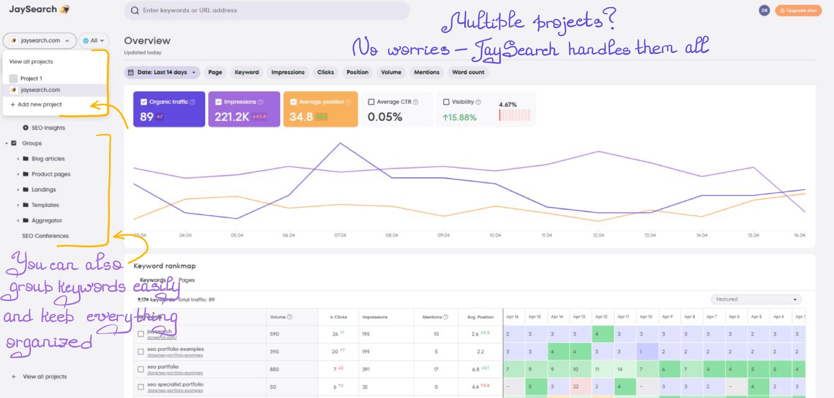 Project selection interface in JaySearch for managing websites