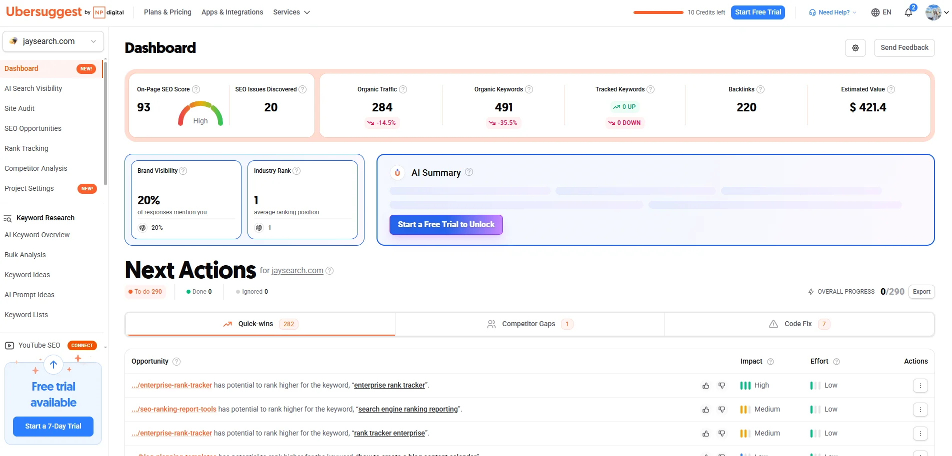 Ubersuggest dashboard with website rankings, traffic data, backlink metrics, and SEO insights