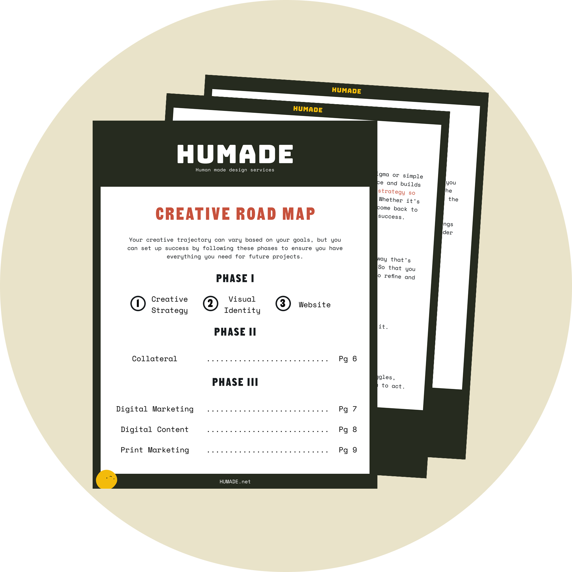 A stack of pages from the HUMADE Creative Road Map