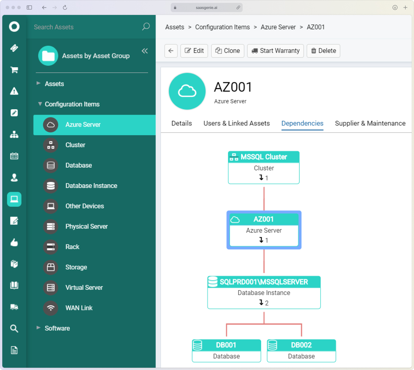 Halo ITSM CMDB overview illustration showing configuration items and their relationships.