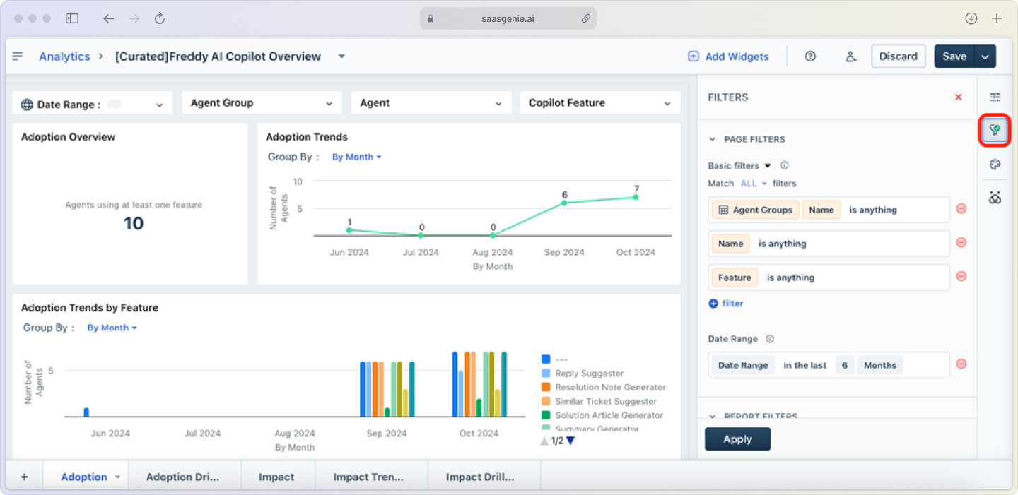 Machine learning pattern recognition showing monthly adoption trends with AI-recommended proactive solutions.
